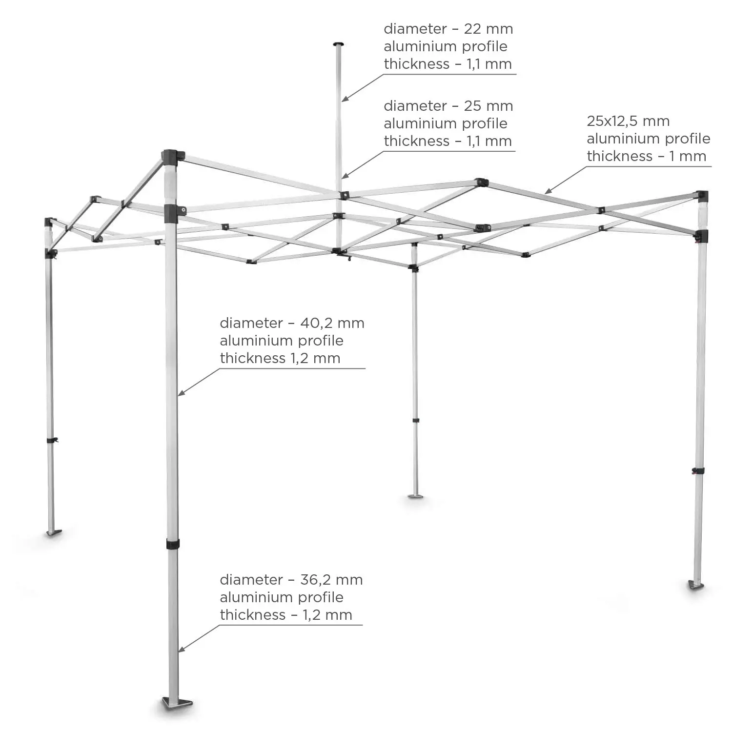 Expotält 3x3 m byVoky
